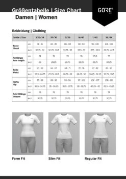 GOREWEAR GORE-TEX® Paclite Trail - Pantalon De Pluie Pour Femme -Vélo Pièces Magasin sizing gorewear damen ss21 1